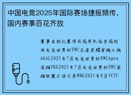 中国电竞2025年国际赛场捷报频传，国内赛事百花齐放